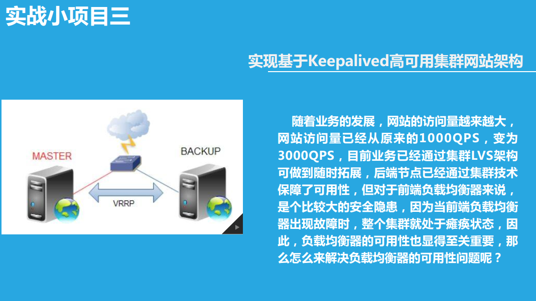 基于 Keepalived 高可用集群网站架构实现的多种方法 基于 Keepalived 高可用集群网站架构实现的多种方法