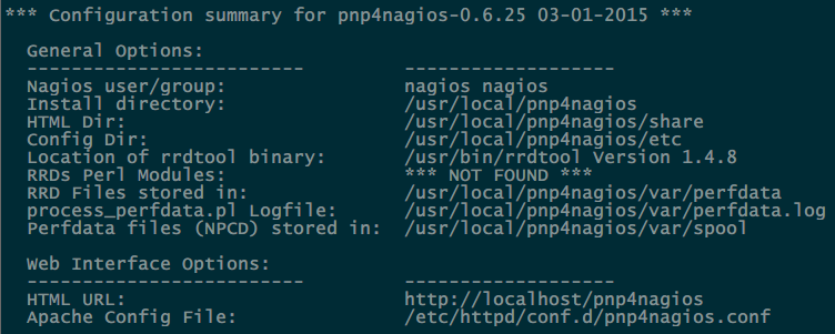CentOS7 安装 Nagios 并配置出图详解 CentOS7 安装 Nagios 并配置出图详解
