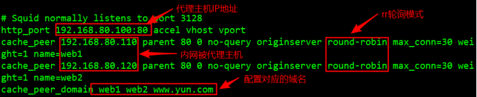 Squid 缓存代理服务器安装部署 Squid 缓存代理服务器安装部署