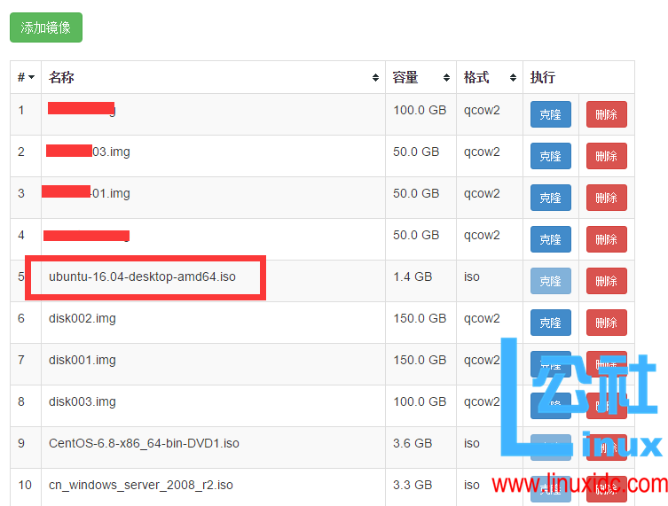 KVM 虚拟化管理平台 WebVirtMgr 部署 - 完整记录 KVM 虚拟化管理平台 WebVirtMgr 部署 - 完整记录