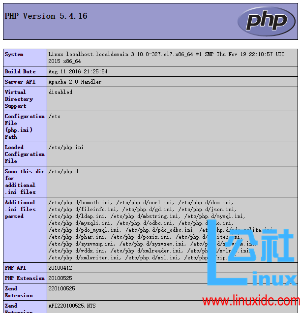 CentOS 7.2 yum 安装 LAMP 环境 CentOS 7.2 yum 安装 LAMP 环境