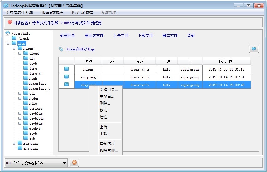 HDFS 分布式文件系统资源管理器开发总结 HDFS 分布式文件系统资源管理器开发总结