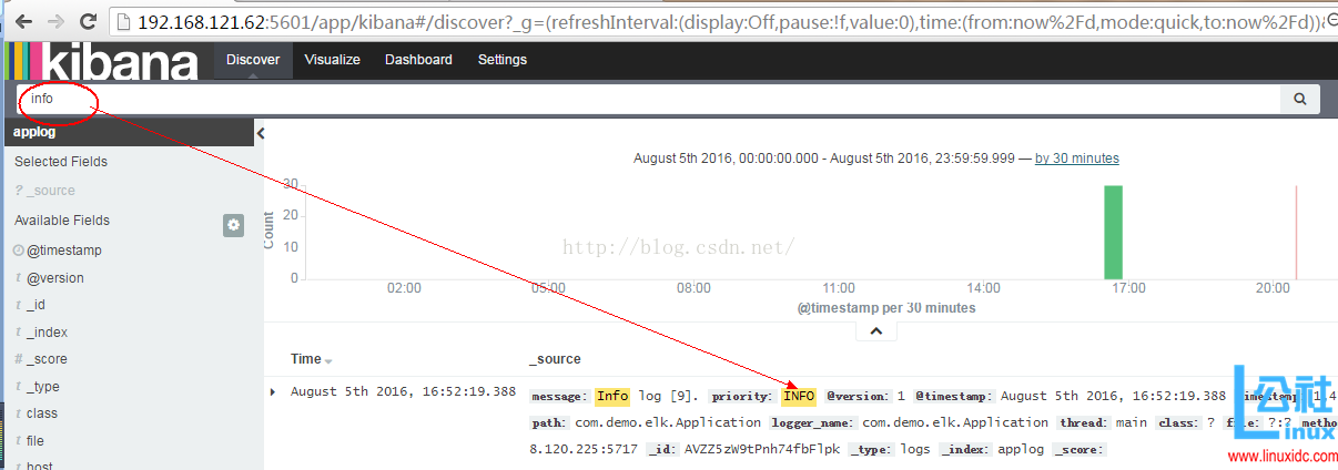 ELK 实时日志分析平台部署搭建详细实现过程