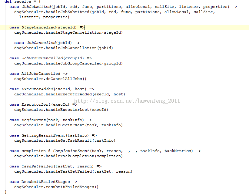 Spark 源码走读 Spark 源码走读