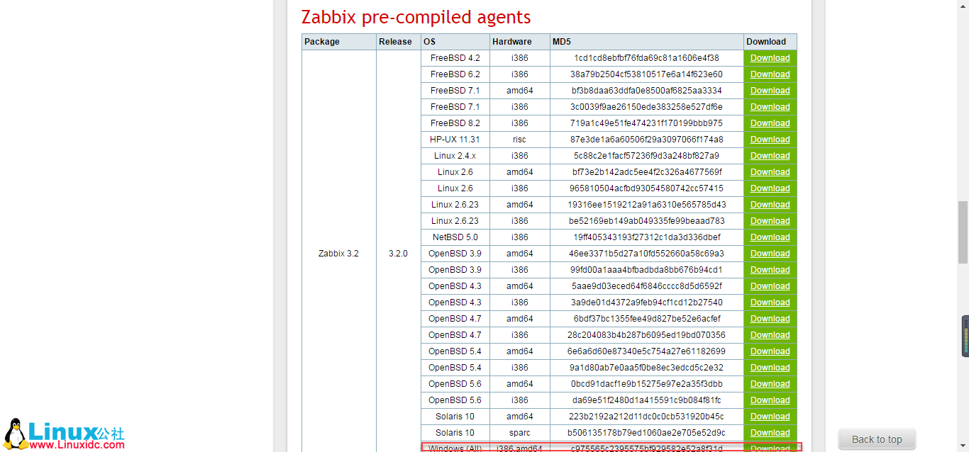 CentOS 7.2 下搭建 Zabbix 3.2 实践图解教程 CentOS 7.2 下搭建 Zabbix 3.2 实践图解教程