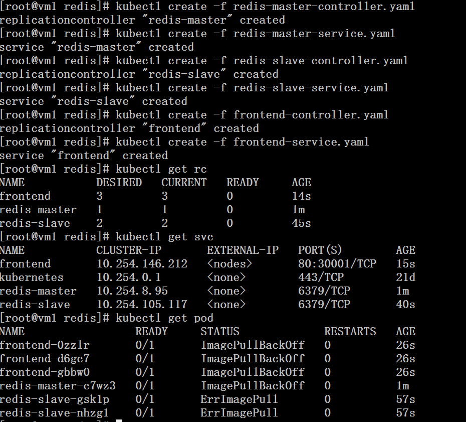 使用 Kubernetes 创建 PHP 留言板系统 使用 Kubernetes 创建 PHP 留言板系统