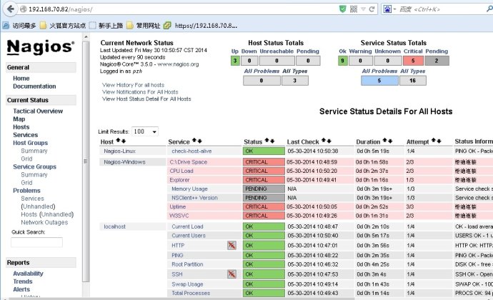 原创：Linux 下 Nagios、pnn4nagios 的安装与配置