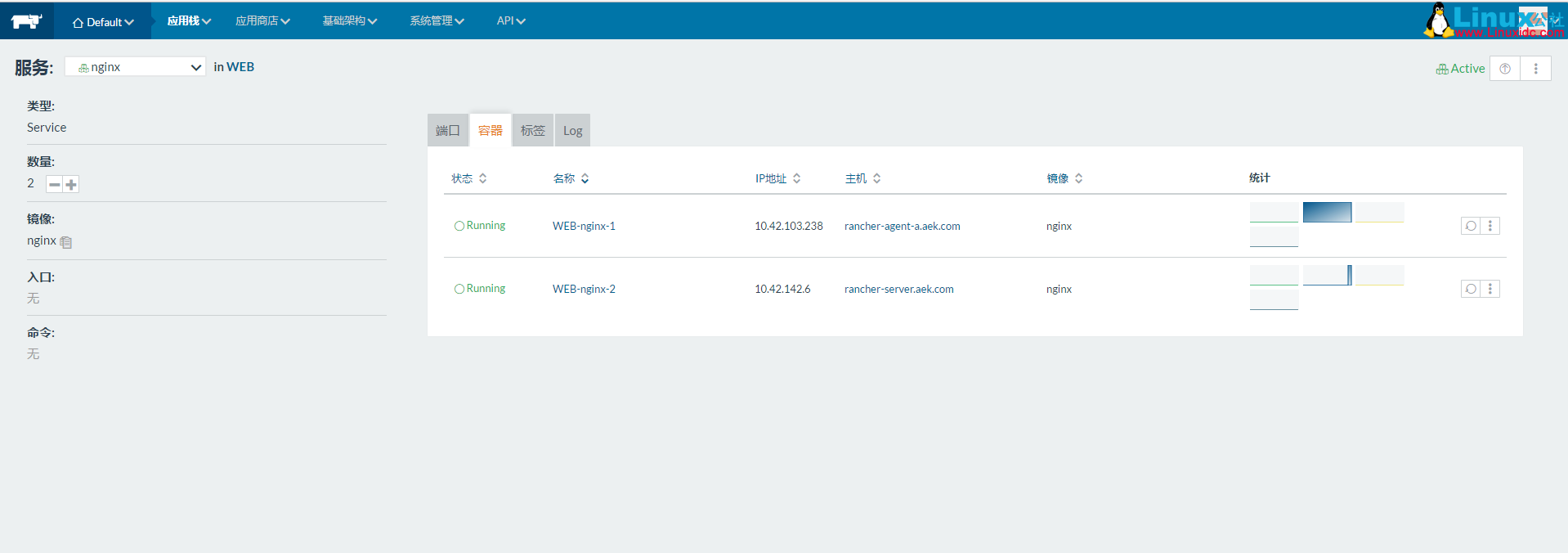 Rancher 常用操作及名词概念解析 Rancher 常用操作及名词概念解析
