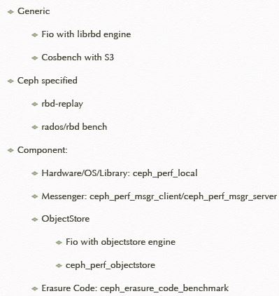 几个 Ceph 性能优化的新方法和思路（2015 SH Ceph Day 参后感）