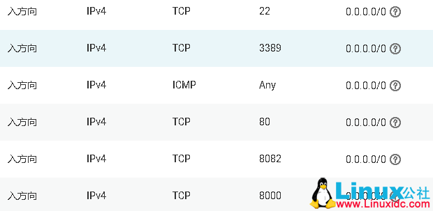 华为公有云服务器 CentOS 7 下部署 Seafile 个人网盘 华为公有云服务器 CentOS 7 下部署 Seafile 个人网盘