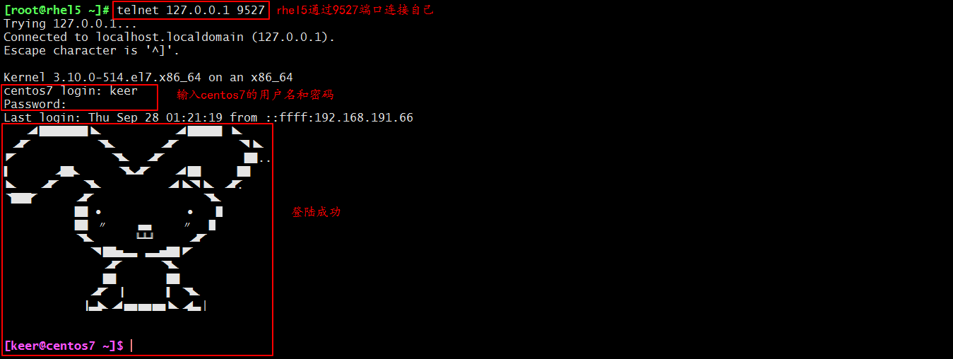 SSH 端口转发详解及实例 SSH 端口转发详解及实例