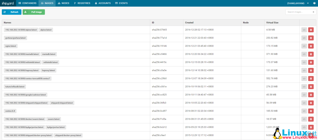 Docker 可视化管理工具 Shipyard 安装与配置