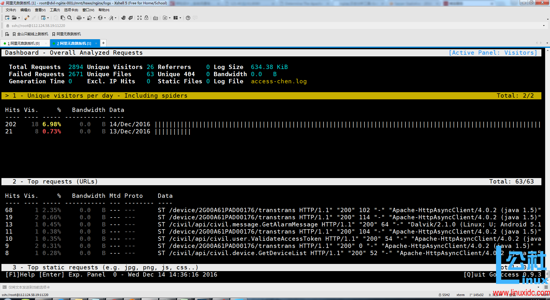 Goaccess:好用的 Nginx 日志分析工具 Goaccess:好用的 Nginx 日志分析工具