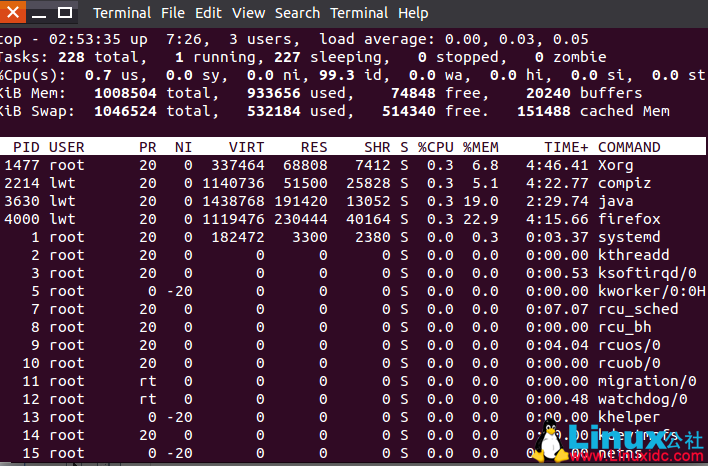 JMeter 压力测试 JMeter 压力测试