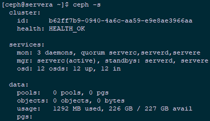 Ansible 部署 RHCS 存储集群详解 Ansible 部署 RHCS 存储集群详解