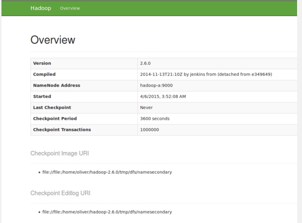 CentOS 7 安装 Hadoop-cdh-2.6