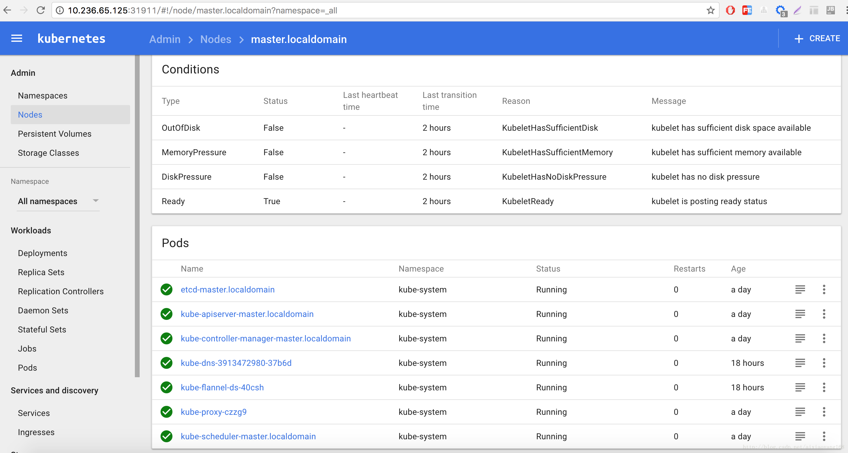 使用 kubeadm 在 CentOS 7 搭建 Kubernetes 集群 使用 kubeadm 在 CentOS 7 搭建 Kubernetes 集群