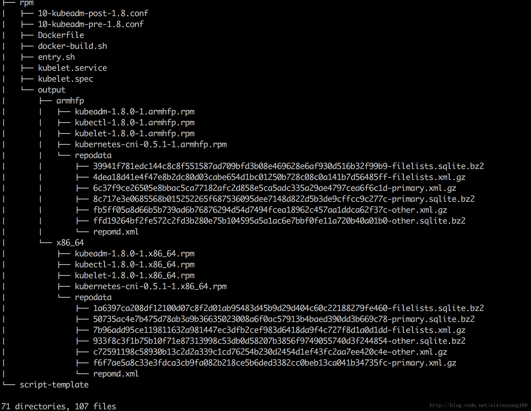 使用 kubeadm 在 CentOS 7 搭建 Kubernetes 集群 使用 kubeadm 在 CentOS 7 搭建 Kubernetes 集群