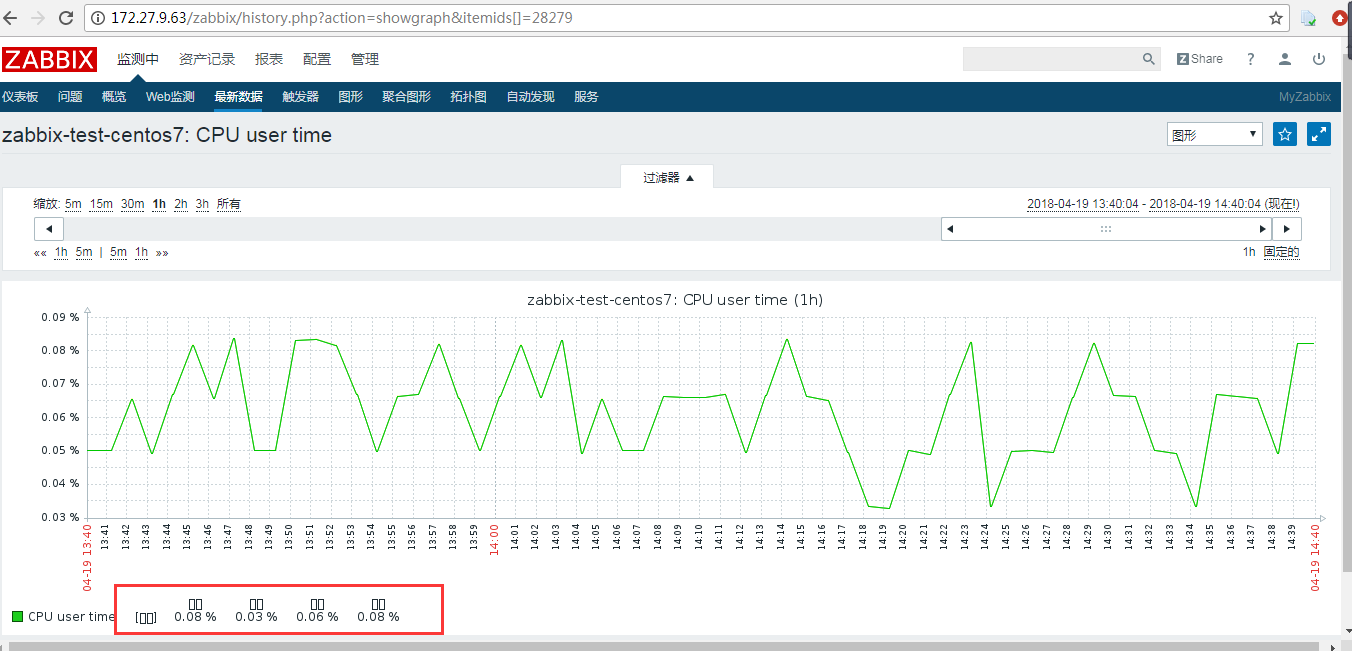 Zabbix3.4.8 搭建及邮件微信告警实现 Zabbix3.4.8 搭建及邮件微信告警实现
