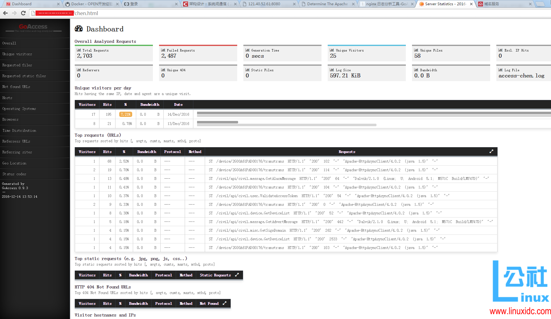 Goaccess:好用的 Nginx 日志分析工具 Goaccess:好用的 Nginx 日志分析工具
