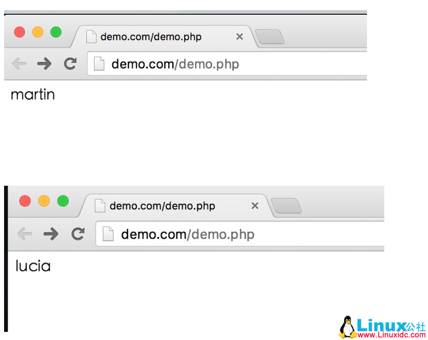 负载均衡之 LVS-NAT LVS-DR 模型详解 负载均衡之 LVS-NAT LVS-DR 模型详解