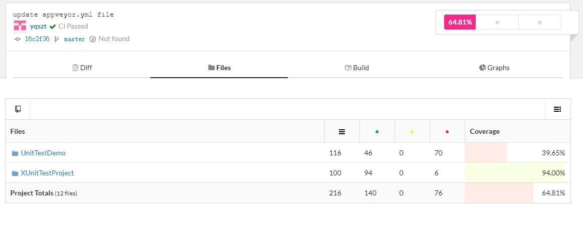 使用 GitHub 实现简单的 CI/CD 使用 GitHub 实现简单的 CI/CD