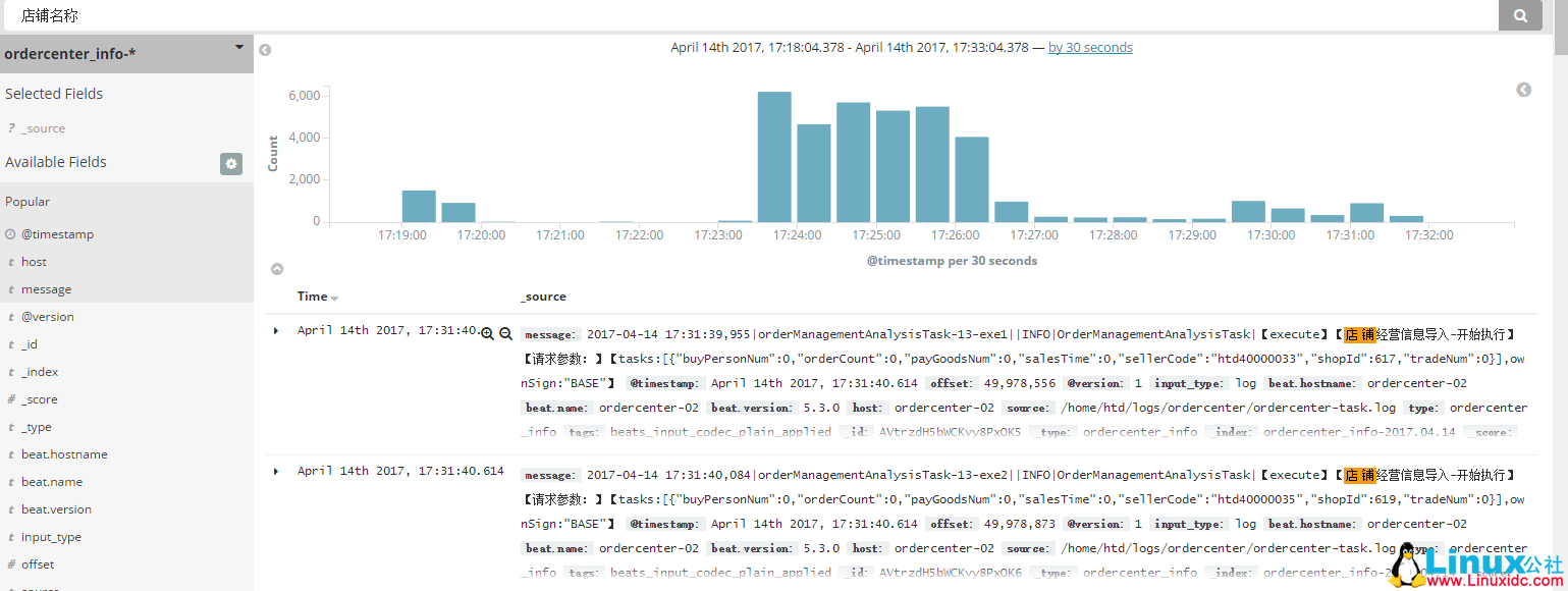 Elasticsearch5.3 支持中文内容查询 Elasticsearch5.3 支持中文内容查询