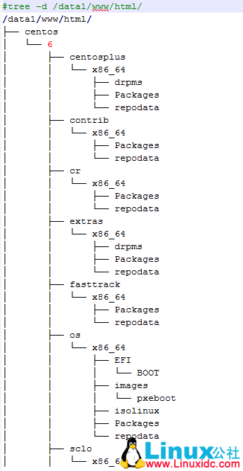 CentOS 6.x下使用rsync+httpd搭建配置本地yum源库-星哥说事