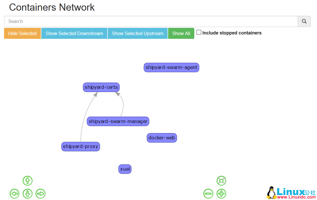 Docke 的 Web 界面管理工具 Shipyard 安装使用 Docke 的 Web 界面管理工具 Shipyard 安装使用