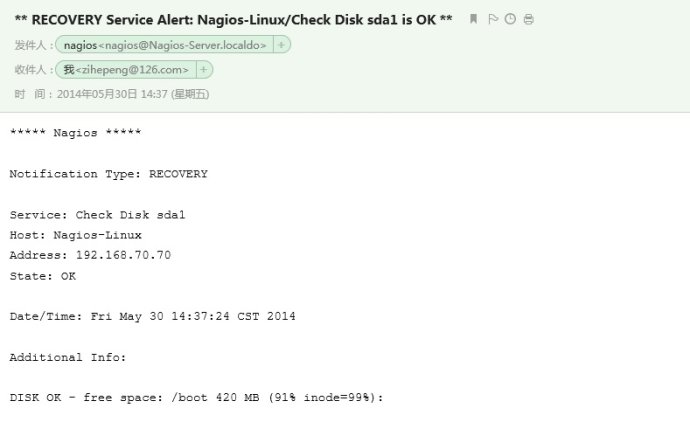原创：Linux 下 Nagios、pnn4nagios 的安装与配置