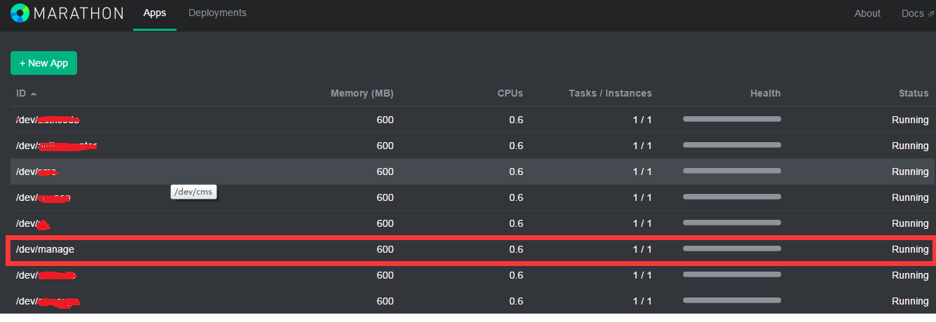 初创公司利用 Docker 持续集成部署 初创公司利用 Docker 持续集成部署