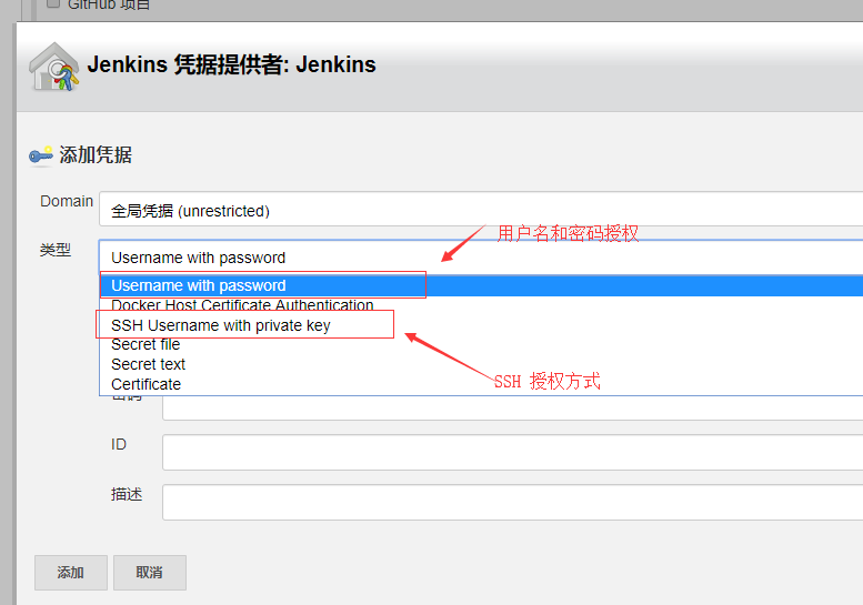 Jenkins+Docker 自动化部署.Net Core Jenkins+Docker 自动化部署.Net Core