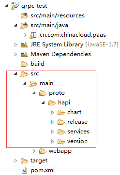 Kubernetes helm API 客户端文件生成和远程调用 Kubernetes helm API 客户端文件生成和远程调用