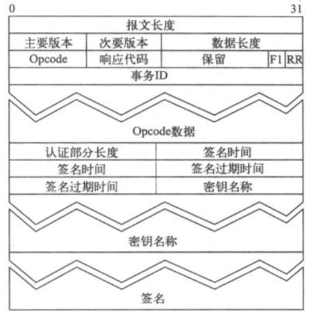 前端学 HTTP 之重定向和负载均衡 前端学 HTTP 之重定向和负载均衡