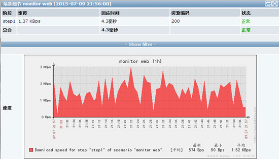 Zabbix 基于 Proxy 分布式部署实现 Web 监控
