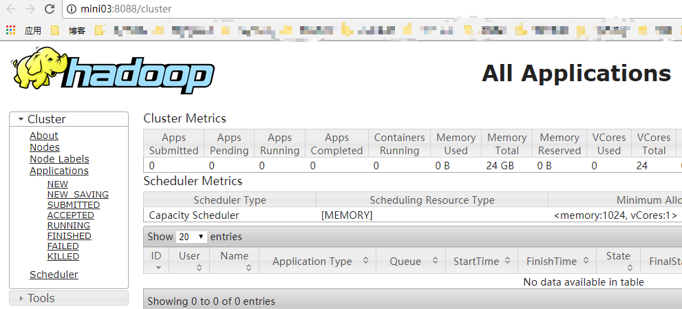 CentOS 搭建 HA 高可用 Hadoop 2.7.6 集群 CentOS 搭建 HA 高可用 Hadoop 2.7.6 集群