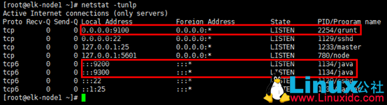 CentOS7 部署 ELK5.2 CentOS7 部署 ELK5.2