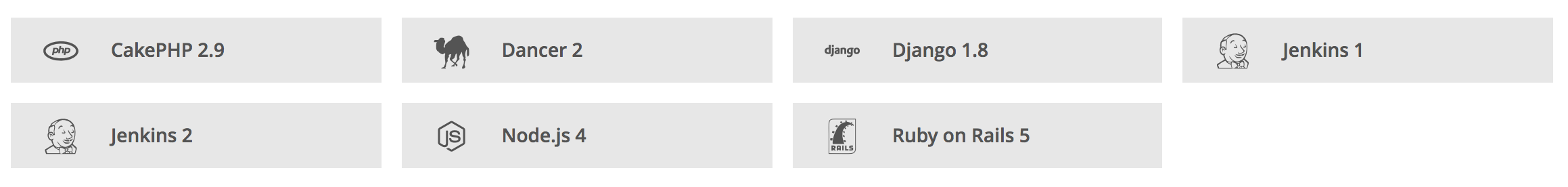 在 AWS 中部署 OpenShift 平台 在 AWS 中部署 OpenShift 平台