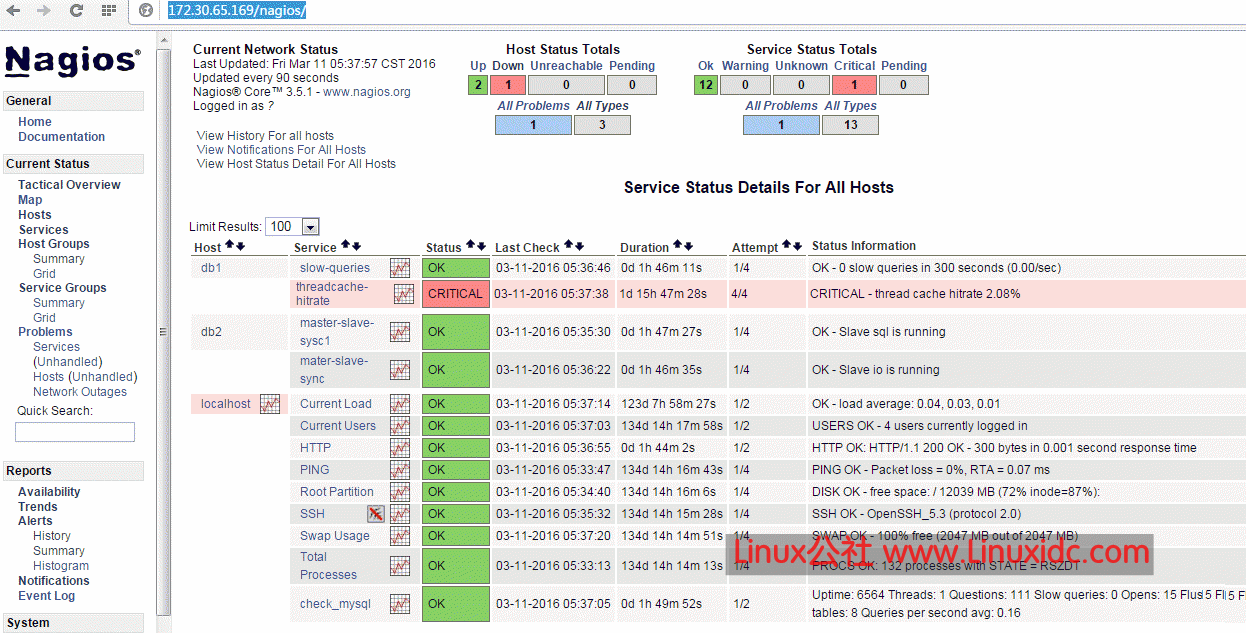 Apache 编译安装与做 Nagios 前端展示 Apache 编译安装与做 Nagios 前端展示