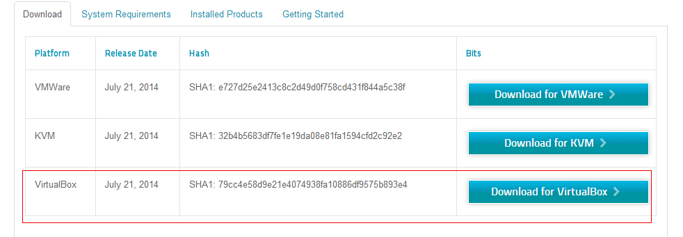 使用 Cloudera QuickStart VM 无配置快速部署 Hadoop 应用 使用 Cloudera QuickStart VM 无配置快速部署 Hadoop 应用