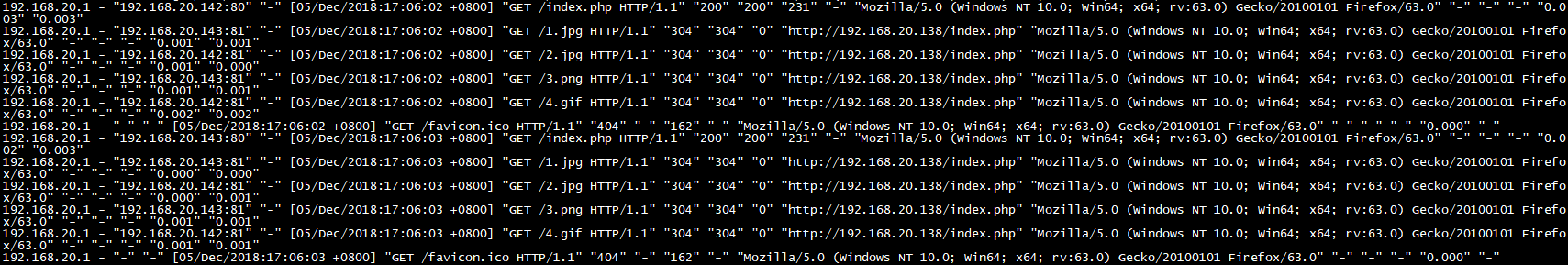 Nginx 动静分离与负载均衡的实现