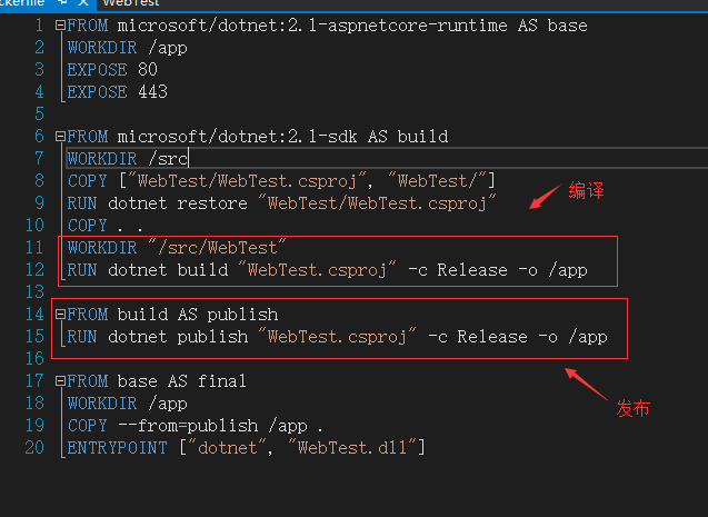Jenkins+Docker 自动化部署.Net Core Jenkins+Docker 自动化部署.Net Core