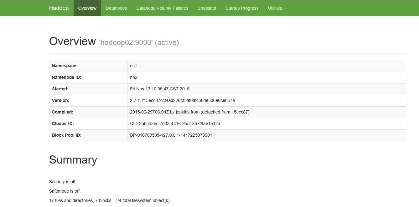 Hadoop2.7.1 HA 安装部署详解 Hadoop2.7.1 HA 安装部署详解