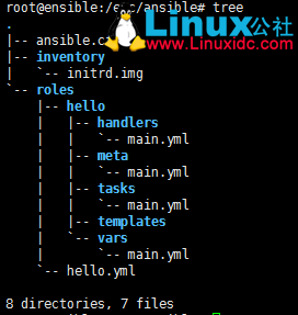 Ansible 安装配置入门基础知识