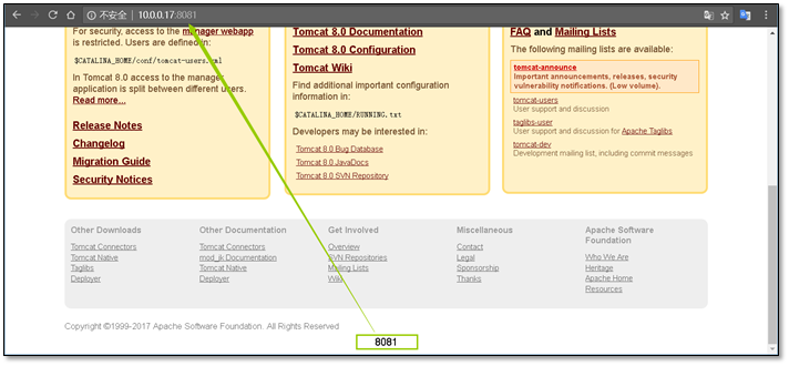 企业级 Tomcat 部署实践及安全调优 企业级 Tomcat 部署实践及安全调优