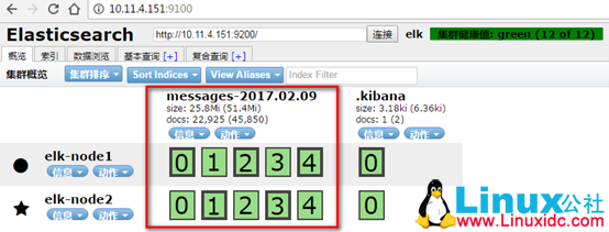 CentOS7 部署 ELK5.2 CentOS7 部署 ELK5.2