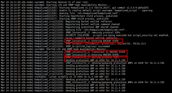 Keepalived 实现高可用 Keepalived 实现高可用