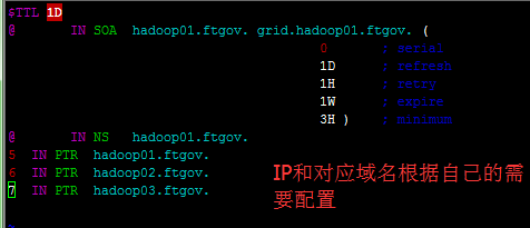 Liunx 下配置 DNS 服务 Liunx 下配置 DNS 服务