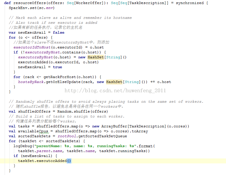 Spark 源码走读 Spark 源码走读