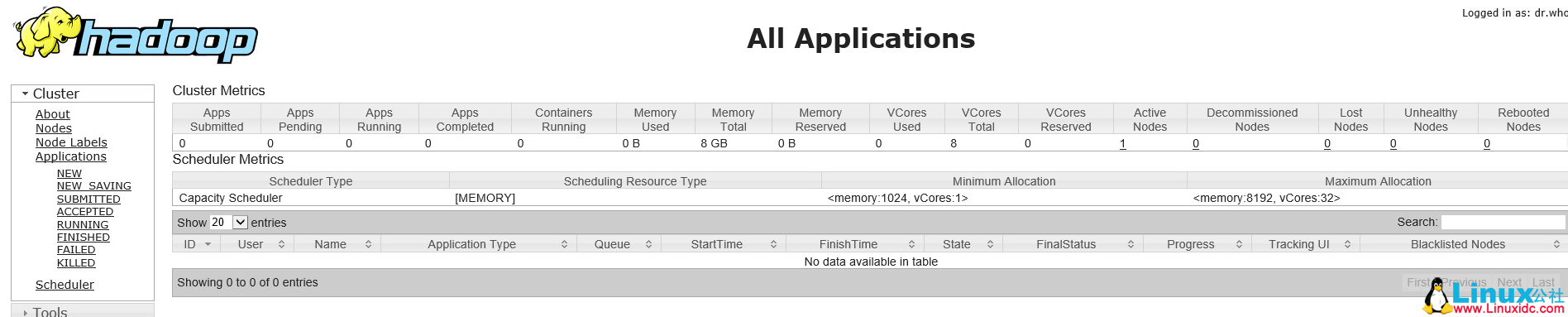 Ubuntu 单机安装配置 Hadoop